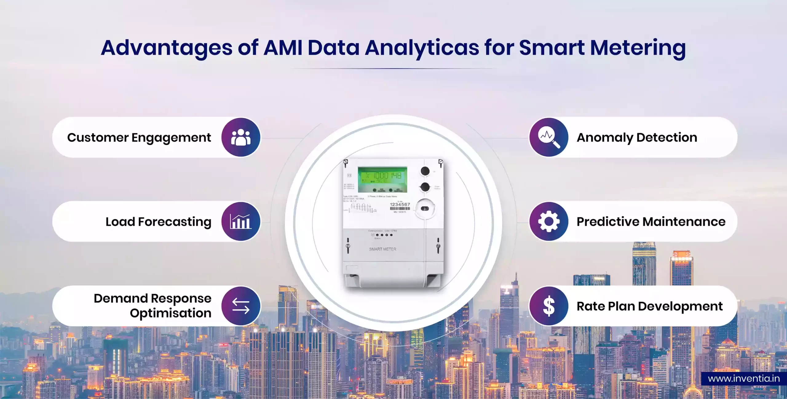 advantage-of-data-analytics-in ami