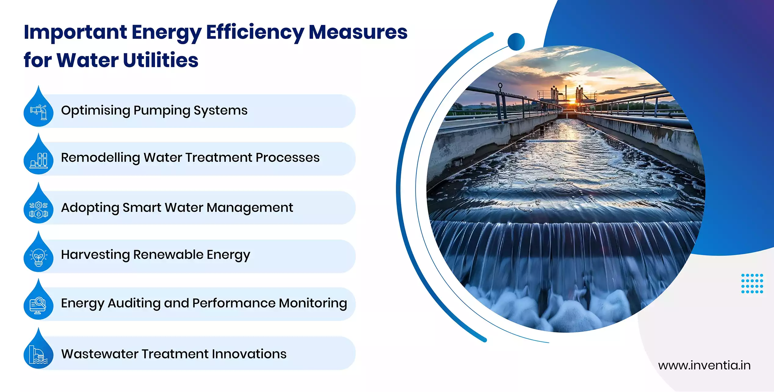 Water-Utility-Sustainability-02