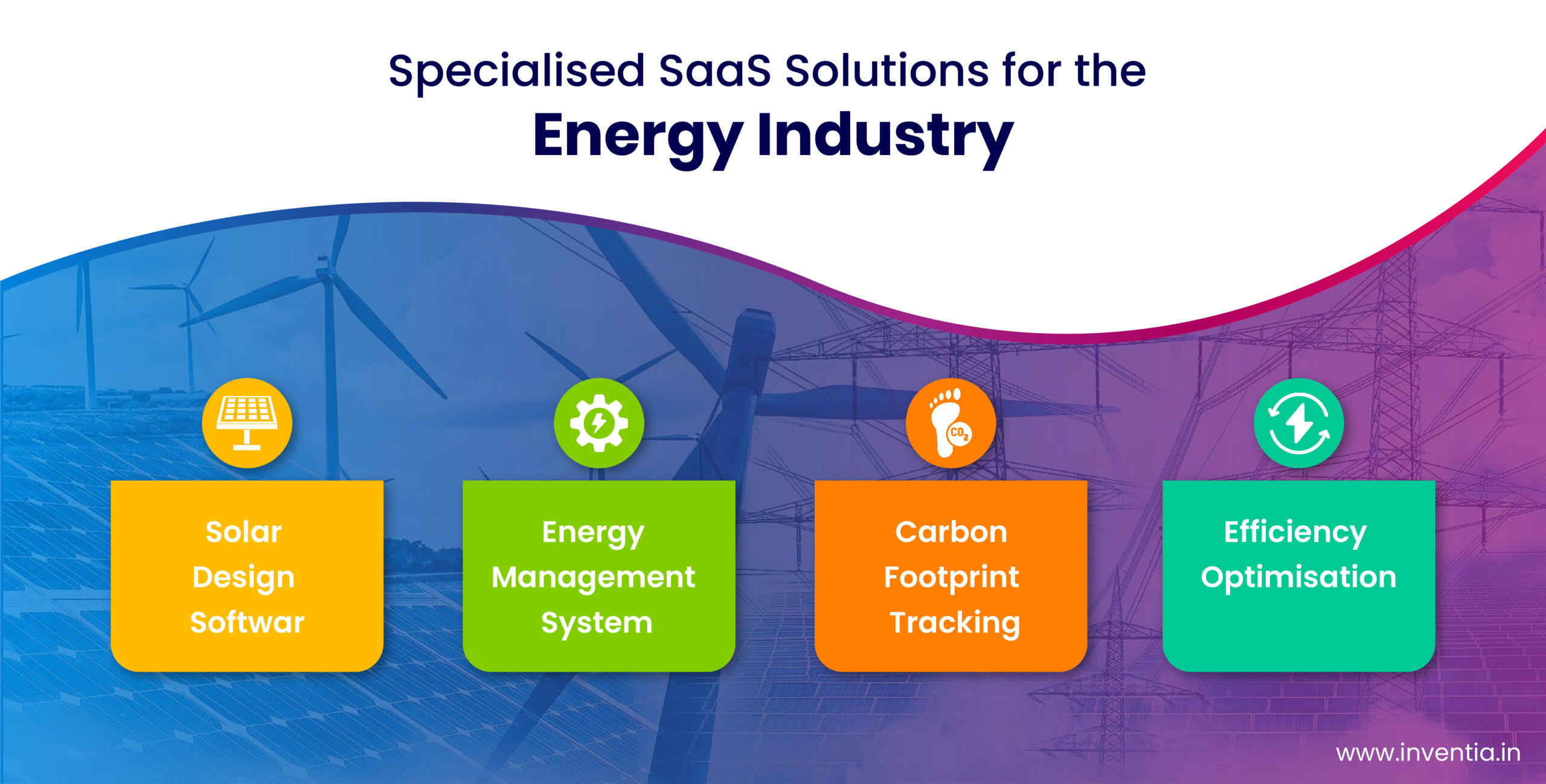 SaaS-based-solutions-energy-sector