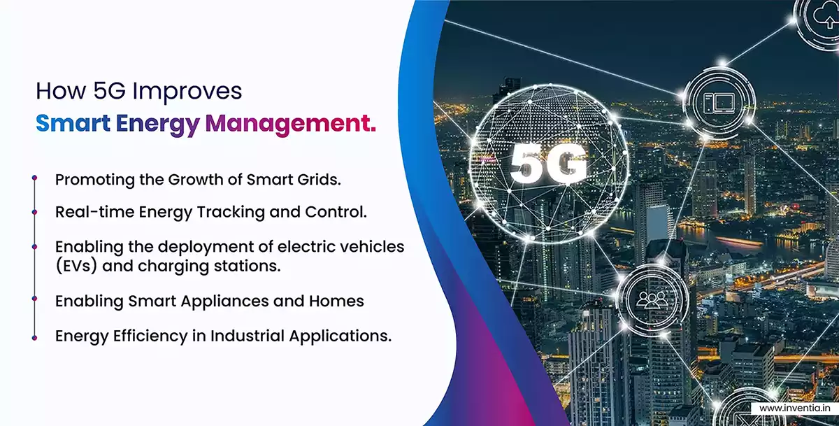 5g-in-smart-energy-management-solutions